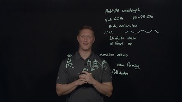 Explaining 5G...the new (and super fast) mobile network