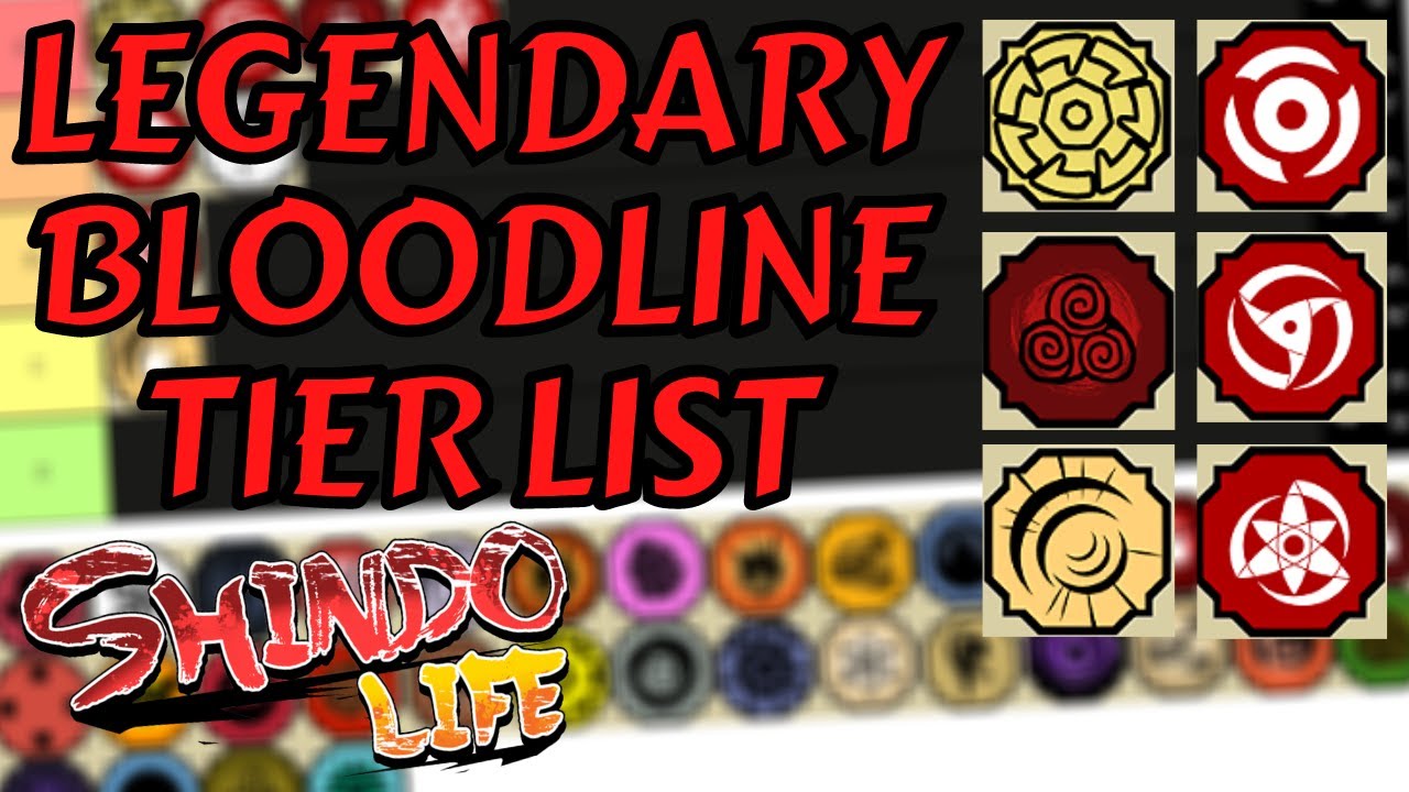 my tier list of bloodlines in shindo