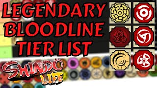 NEW [BLOODLINE] TIER LIST, RANKING EVERY GENKAI, Shindo Life Roblox