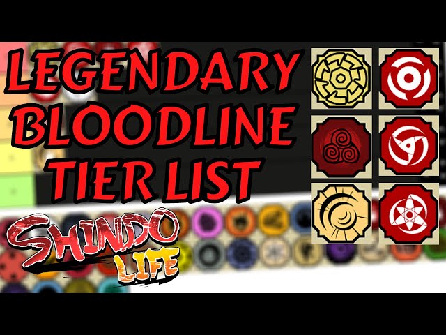 NEW] BLOODLINE / GENKAI TIER LIST, RANKING EVERY GENKAI