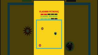 Belmadi Vs Petkovic من سيربح #algerie #coupedafrique #الجزائر