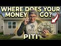 Breaking Down PITI: The Components Destroying Your Wealth