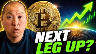 Bitcoin Just Flashed A Rare Bottom Signal While Shorts Get Destroyed