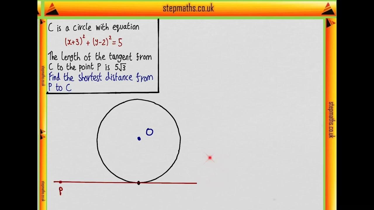 nsaa-2018-section-1-q83-maths-shortest-distance-from-point-to
