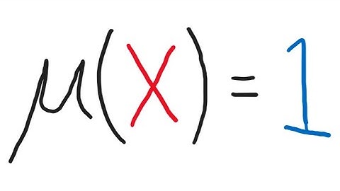 Measure spaces with measure 1 (Part 1: p-norms are increasing)