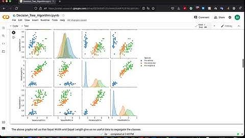 The Sparks Foundation - Data Science and Business Analytics Intern (Task 6) by Mohith Arikatla