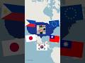 Which country profited the most from ww2 #history #ww2