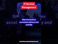 ITSM Integrates with DevOps #ITServiceManagement #ITSMImplementation