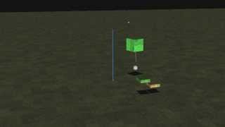 One legged hopping machine using Newton Game Dynamics