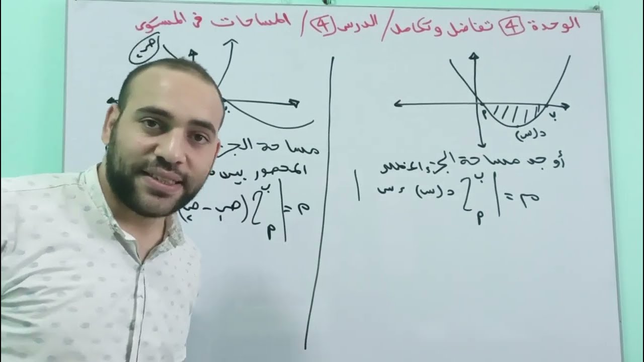 المساحات في المستوي 3ث