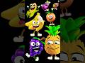 ABCD,  Now I know my ABC  #alphabetsong  #educationalsongs  #nurseryrhymes  #kidssongs