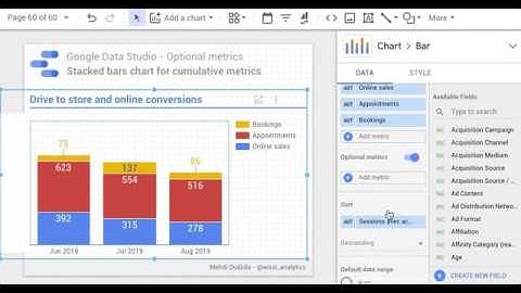 Google Data Studio - Optional metrics - Focusing by removing default metrics