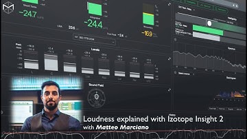 Loudness Explained with Izotope Insight 2 - part 1- Welcome to the Course