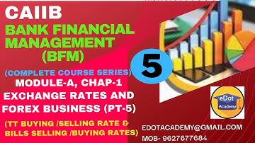 #5 I CAIIB I BFM MODULE A I CHAPTER 1 I EXCHANGE RATES & FOREX BUSINESS I CAIIB IN ENGLISH