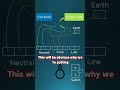 How to wire a Light Switch (UK) #electricalengineer