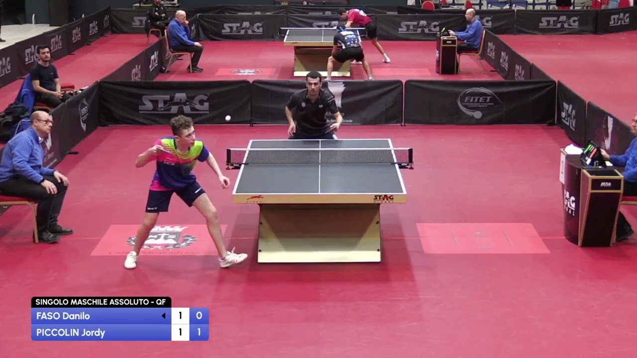 Faso-Piccolin - Italiani Assoluti 2025 - QF M