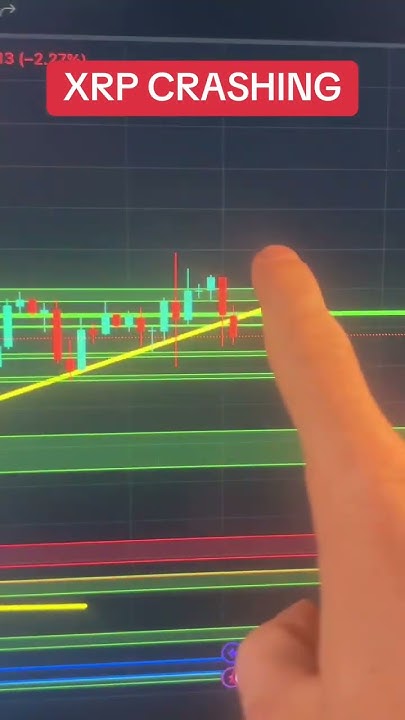 Holy Sh t XRP CRASHING Whats Next altseason YouTube holy-sh-t-xrp-crashing-whats-next-altseason-youtube