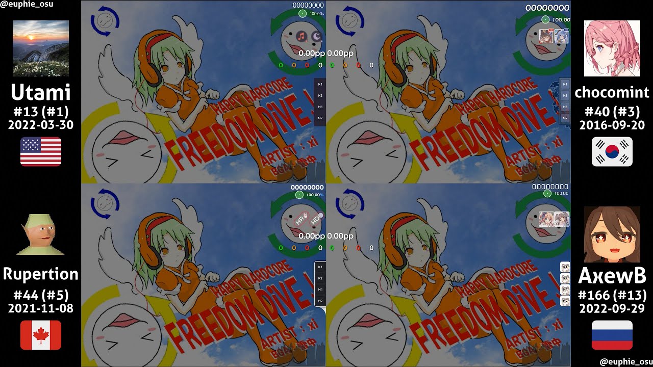 Utami vs chocomint vs Rupertion vs AxewB | xi - FREEDOM DiVE [FOUR DIMENSIONS] +HDHR