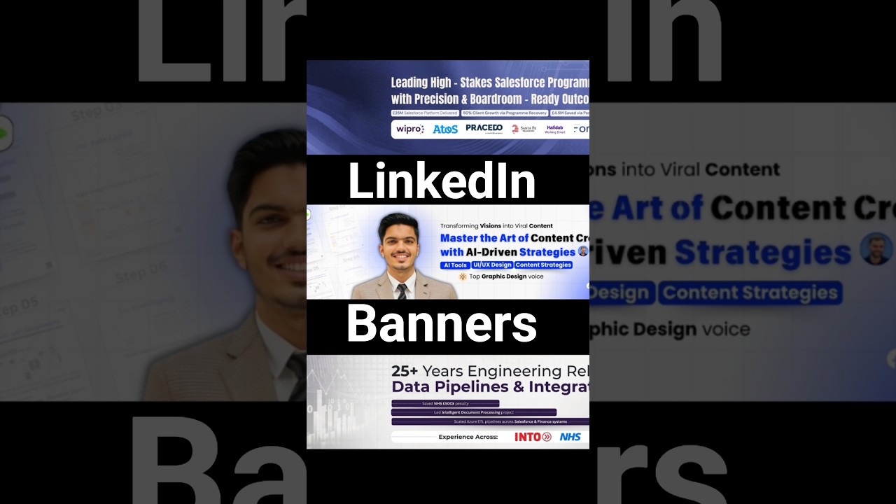 LinkedIn Banner Portfolio | Personal Branding Design Showcase