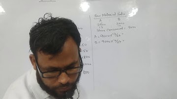 DEPARTMENTAL  ACCOUNTING Q NOS 6|S.M.SHUKLA BOOK SOLUTION|B.COM1|NOU|PPU|PU|LMNU|IGNOU|