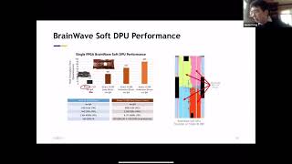 Famous From Parallelization to Customization – Challenges and Opportunities Wealth