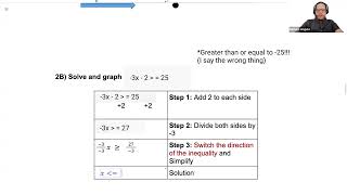 ALG1A - Inequalities Assignment Help Video FINAL