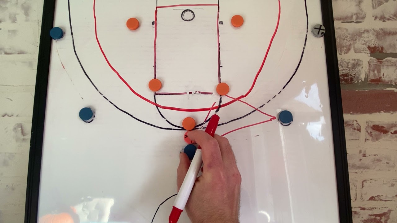 Basic overview of pack line defense