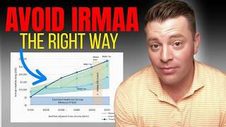 IRMAA: The Hidden Medicare Tax That Can Shrink Your Retirement Income (Most Retirees Miss This)