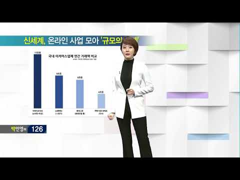 [박민영의 300] 커지는 E-커머스, 주역은 누가될까?