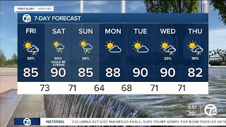 Metro Detroit Weather: Tracking heat and a severe storm threat
