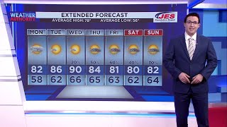 Sunday Pm Weather Authority Update 5.19