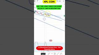 XPL Technical Analysis — Key Levels Explained