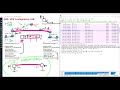 GRE VPN and EIGRP Dynamic Routing