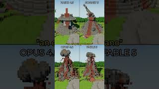 AI benchmark: an erupting volcano — 4 Claude models 🌋