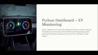 EV ADAS Embedded System using STM32 | Complete Internship Project Demo