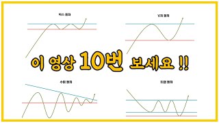 【중급-차트편#19】 10번 보셔야 하는 영상입니다! / 손절 씹어 먹기!! 〔주식.선물.코인〕