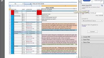 How to write MSW field work report IGNOU (MSWL002)