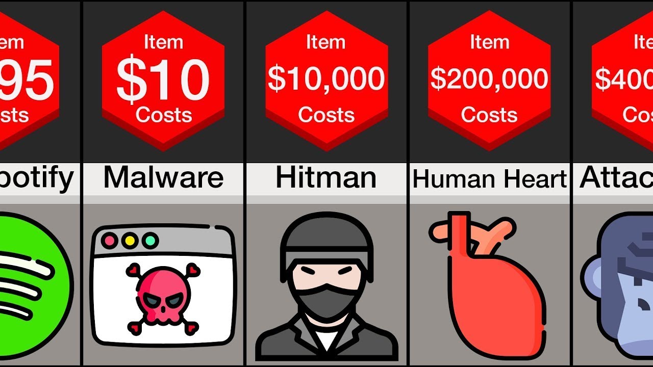 Best dark web counterfeit money