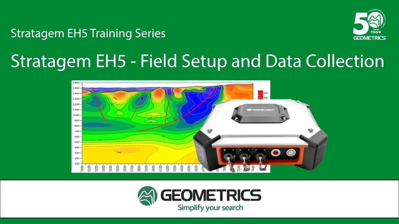 Stratagem EH5 Field Setup