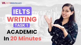 Understanding IELTS Writing Task 1 ACADEMIC in 20 Minutes