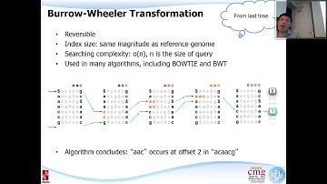 Next Generation Sequencing-L04-Basic 2-File Formats-Liu