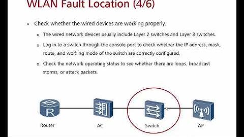 26 - WLAN Troubleshooting