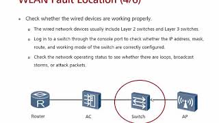 26 - WLAN Troubleshooting