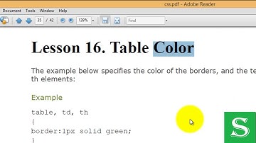 Lesson 16  CSS TABLES Text Colors   Web Design   Sahalsoftware
