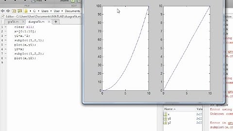 GRAFIK 2 DIMENSI DAN 3 DIMENSI PADA MATLAB