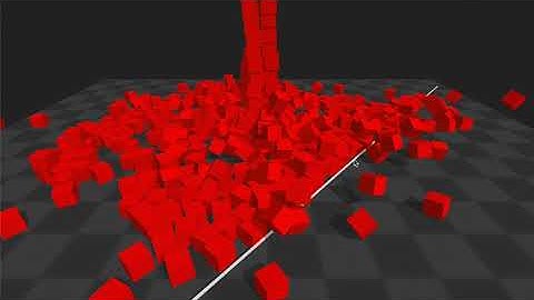 Buildbox 3 Performance Test