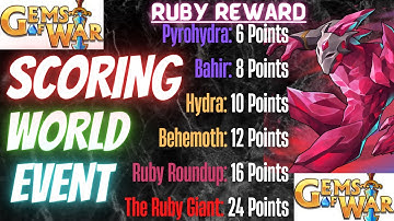 Gems of War World Event SCORING September 26th 2022 / Ruby Reward