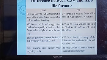 GRADE 12 | CSC | PYTHON AND CSV FILES | 06.01.2021 | 2 PM