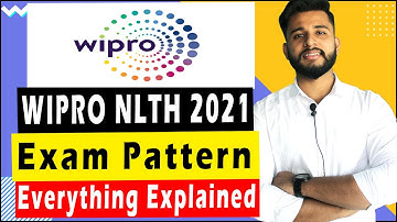 Wipro NLTH Syllabus 2021 | Wipro Elite National Talent Hunt 2021 | Wipro NLTH