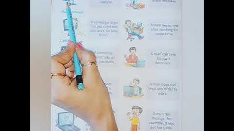 Class-2 (Chapter 1:- Computer: A Smart Machine)